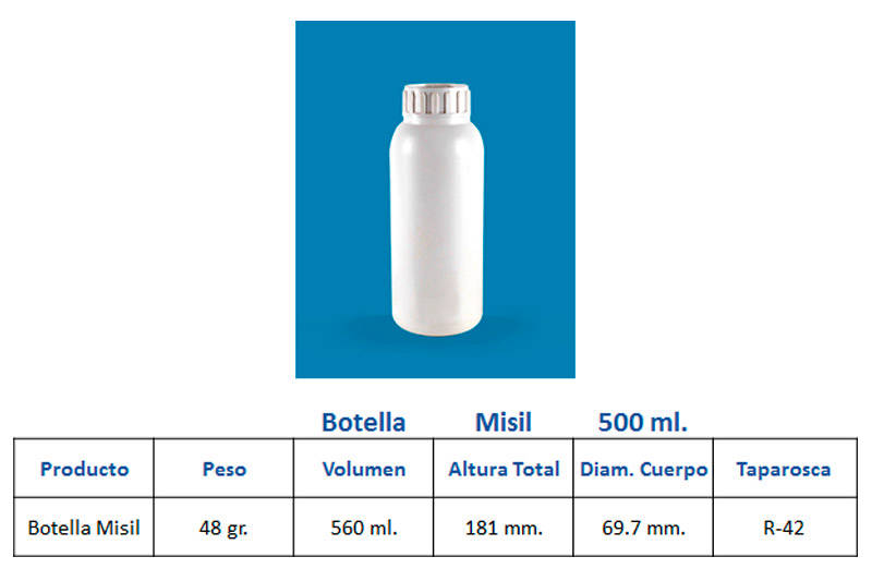 Induplast Envases Fabrica De Envases De Plastico CDMX Mexico